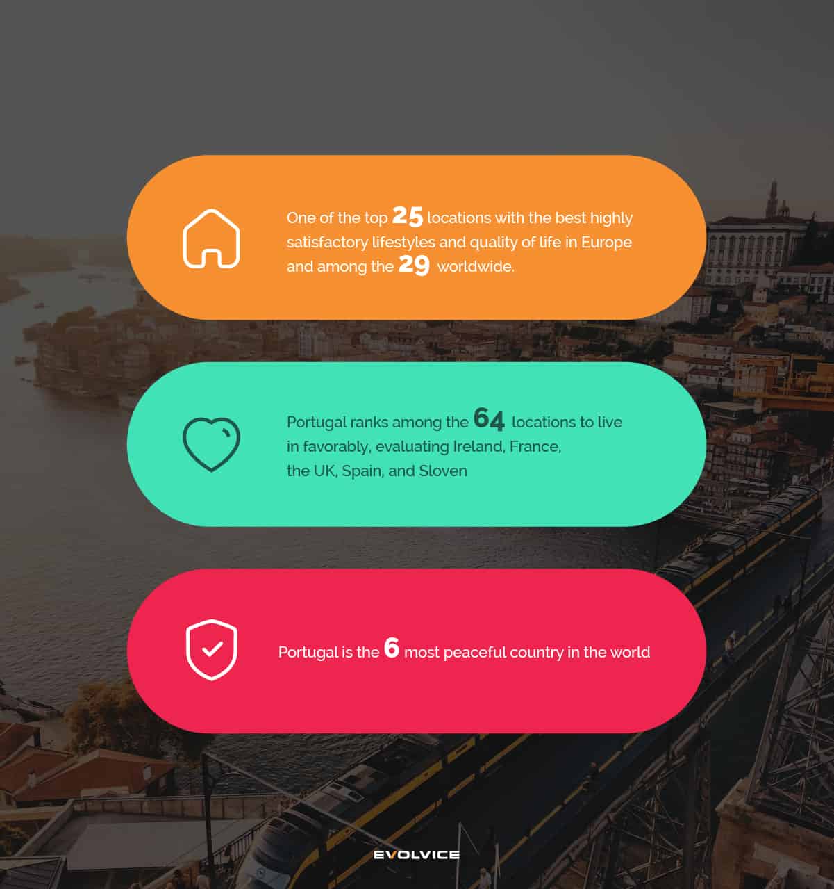 What makes portugal good nearshore and outsource destinations